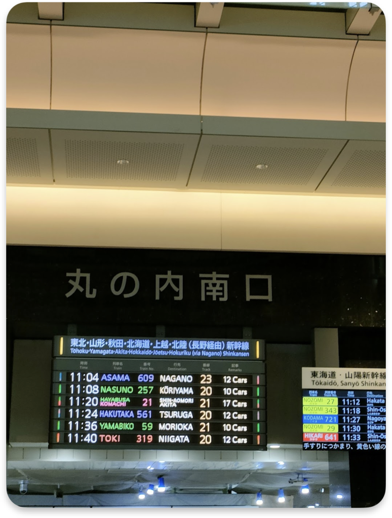 東京駅丸の内南口改札
